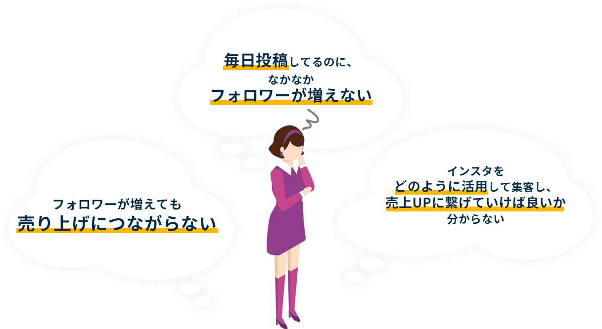 運用中のお悩みはさまざま