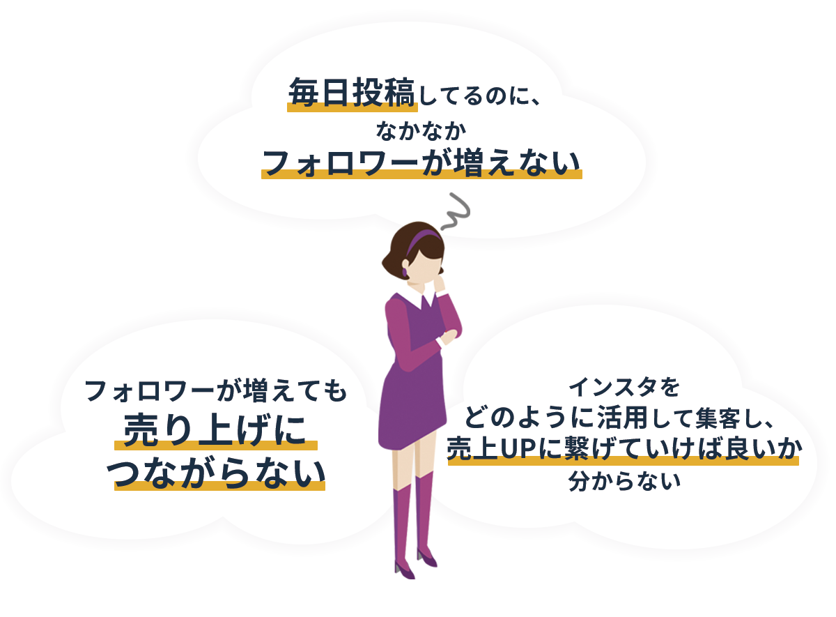 運用中のお悩みはさまざま